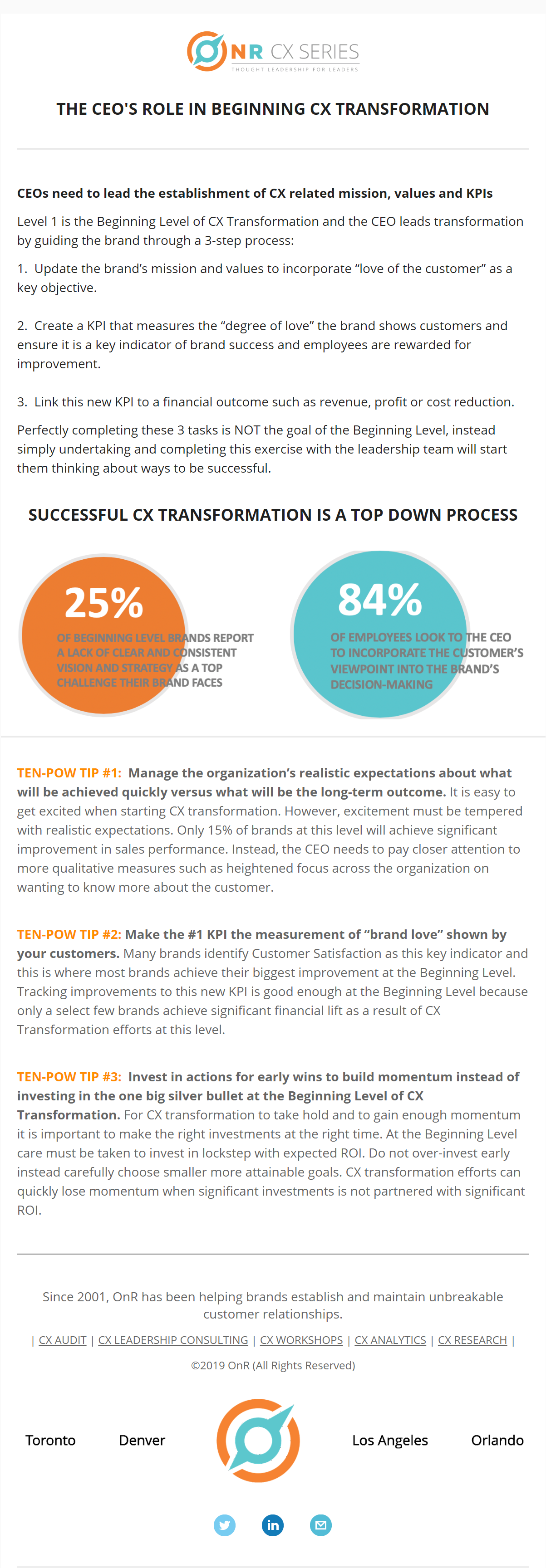 infographic